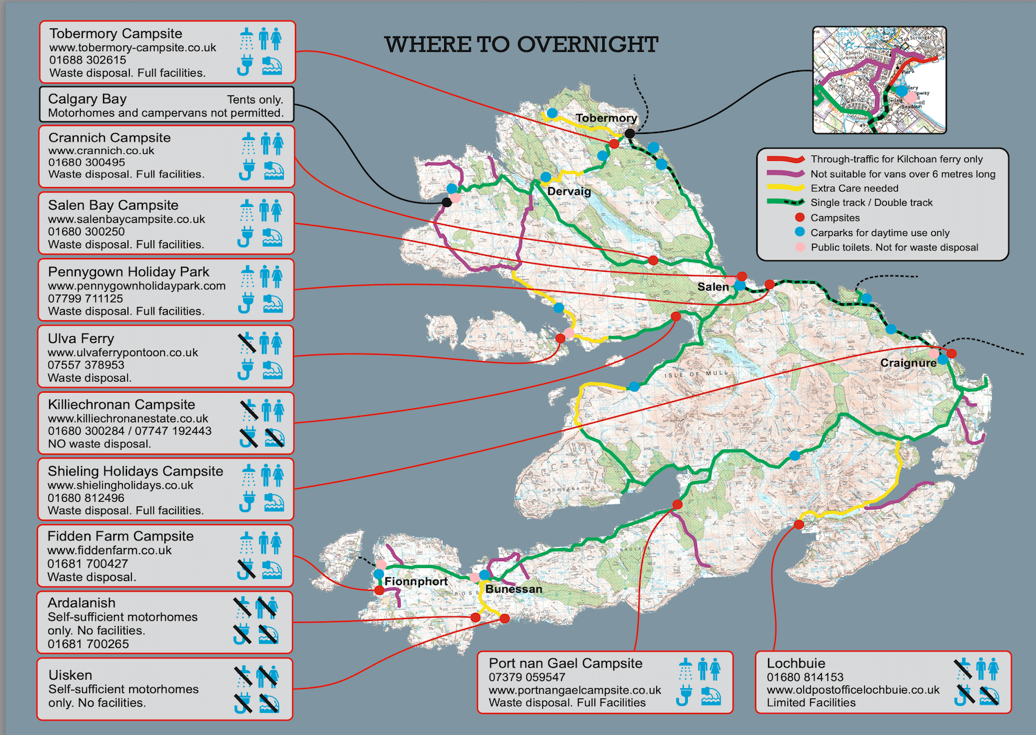 A Guide to Camping and Motorhomes on the Isle of Mull